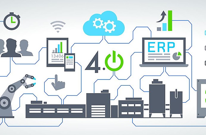 Förderprogramme Digitalisierung