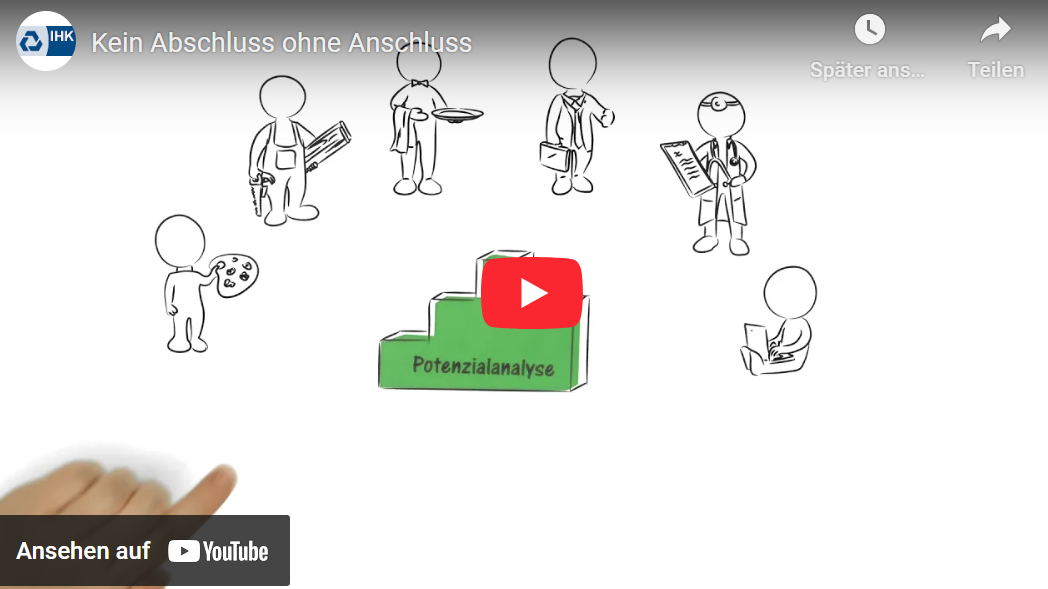 Titelbild eines YouTube-Videos: Gezeichnete Figuren in verschiedenen Berufsdarstellungen, um eine grüne Treppe mit der Aufschrift „Potenzialanalyse“ angeordnet; im Vordergrund eine Hand, oben links IHK-Logo und der Titel „Kein Abschluss ohne Anschluss“.