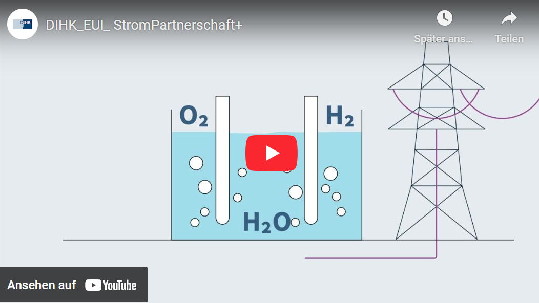 YouTube-Titelbild: Illustration einer Elektrolyse: In einem Wasserbehälter (H₂O) entstehen an zwei Elektroden Sauerstoff (O₂) und Wasserstoff (H₂). Rechts daneben ein Strommast, der auf die Stromversorgung hinweist.
